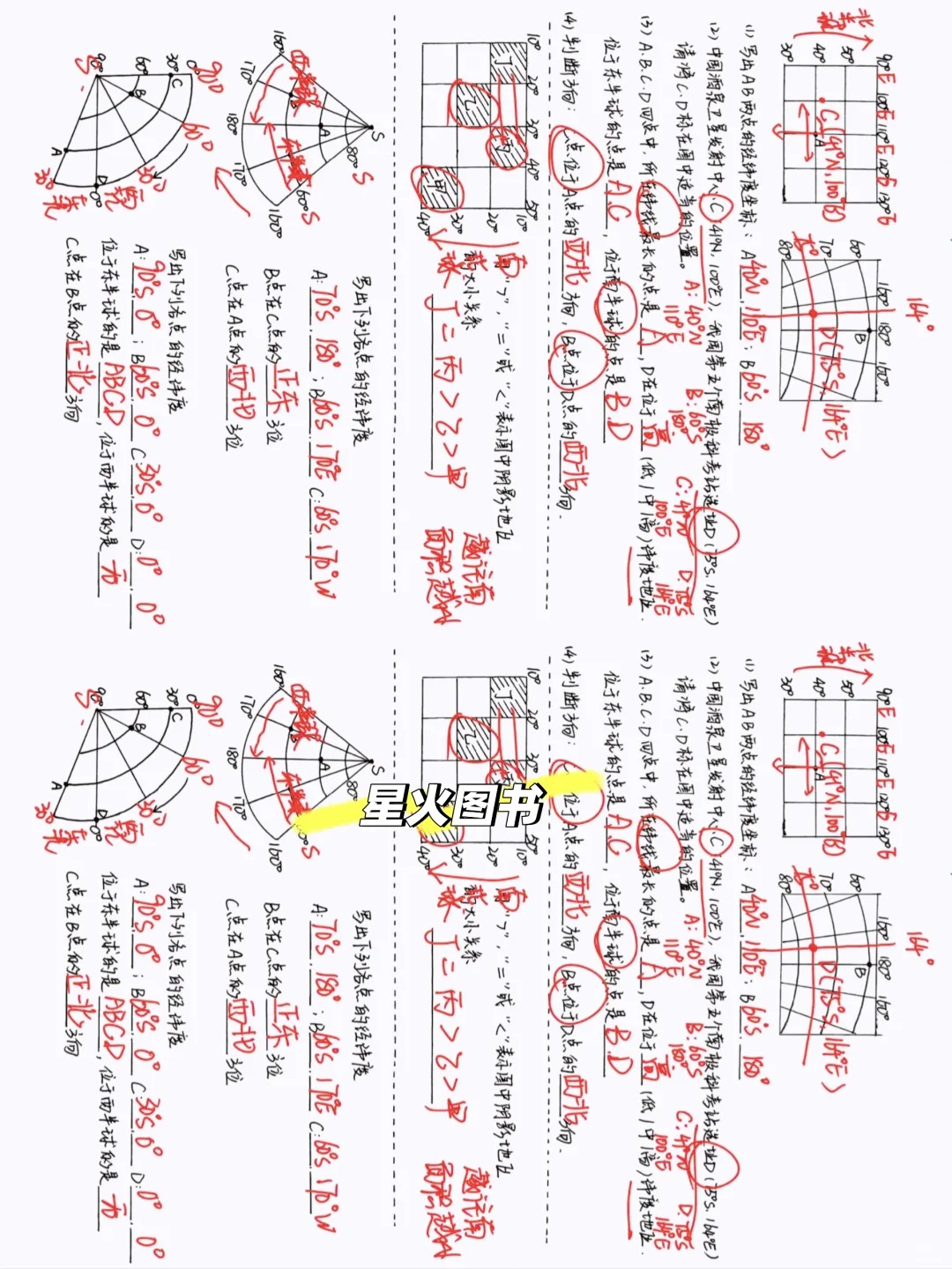 七上地理重难点经纬度标注平视图  第2张 七上地理重难点经纬度标注平视图  第2张